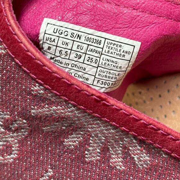 UGG Solena Wedged Heels- Sandals Women’s 8 - Picture 3 of 11